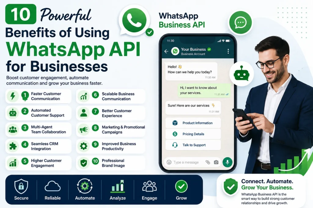 10 Powerful Benefits of Using WhatsApp API for Businesses in 2026