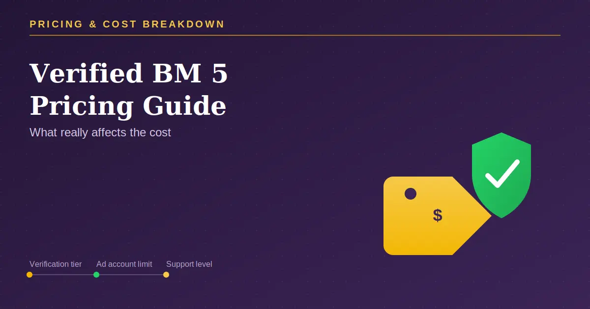 Verified BM 5 Pricing
